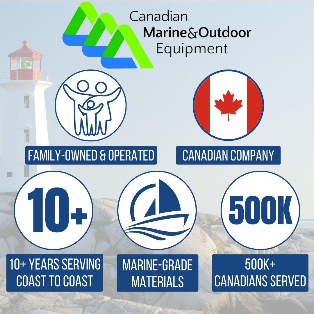  | Canadian Marine & Outdoor Equipment