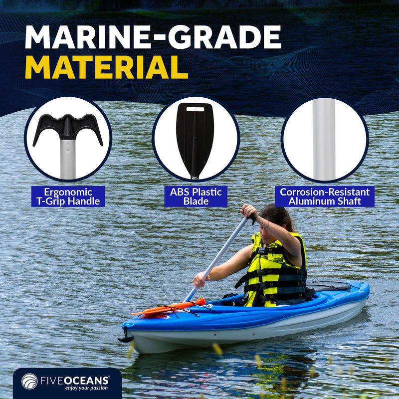  | Canadian Marine & Outdoor Equipment